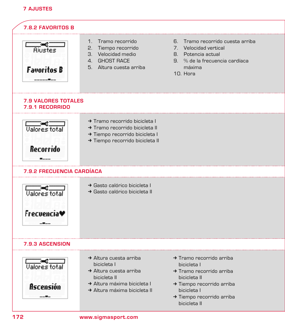 SIGMA ROX 9.1 User Manual | Page 172 / 184