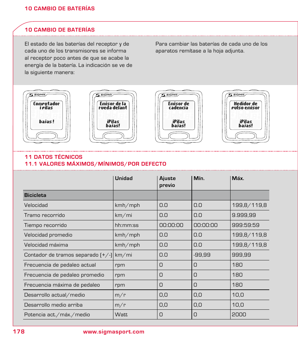 SIGMA ROX 9.1 User Manual | Page 178 / 184