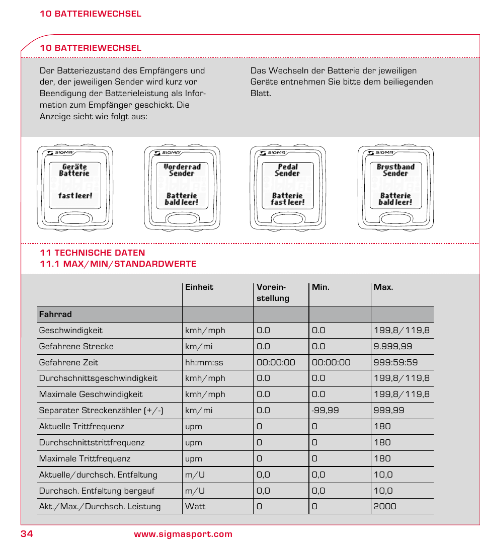 SIGMA ROX 9.1 User Manual | Page 34 / 184