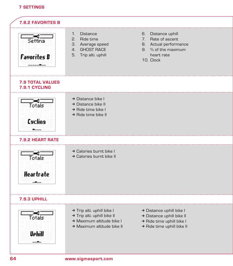 SIGMA ROX 9.1 User Manual | Page 64 / 184