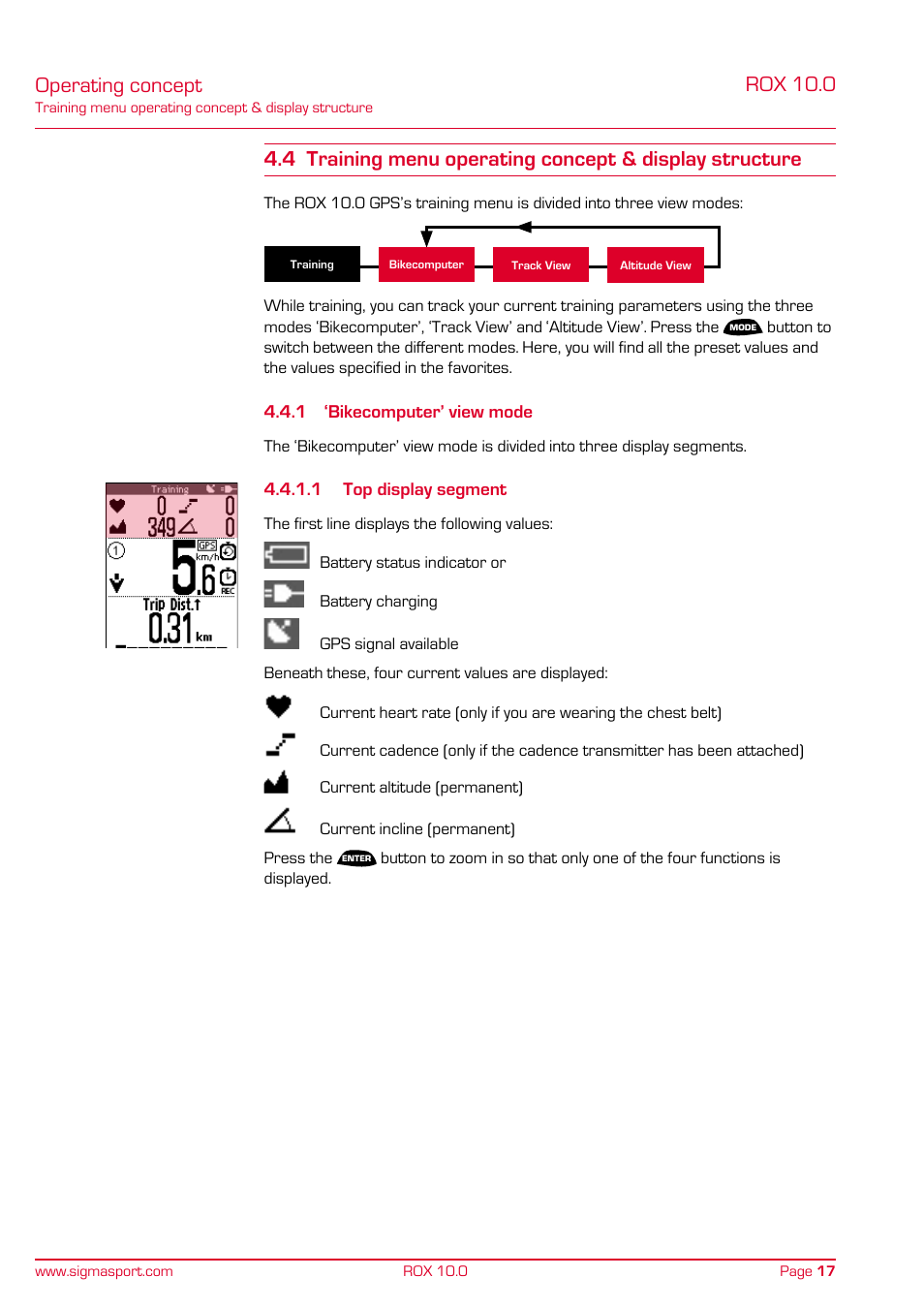 Operating concept | SIGMA ROX 10.0 GPS User Manual | Page 17 / 60
