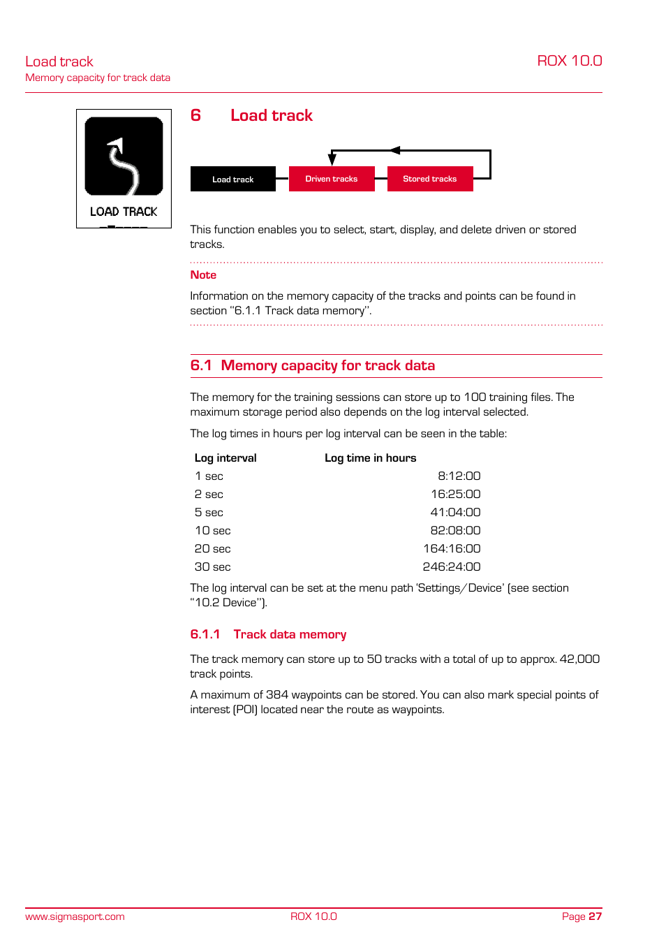 6load track, Load track, Rox 10.0 | SIGMA ROX 10.0 GPS User Manual | Page 27 / 60