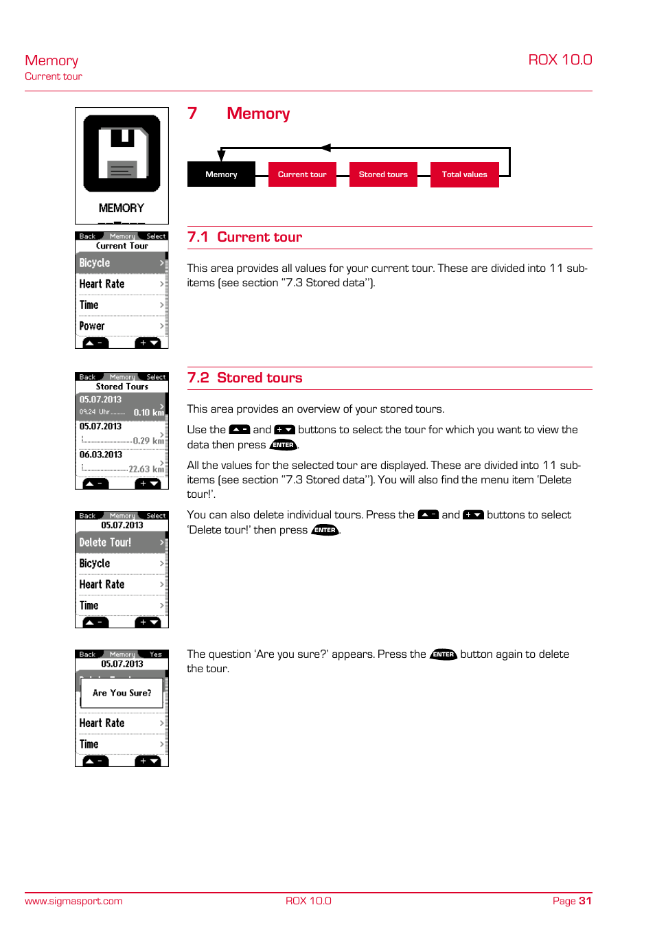 Rox 10.0, 1 current tour, 2 stored tours | SIGMA ROX 10.0 GPS User Manual | Page 31 / 60