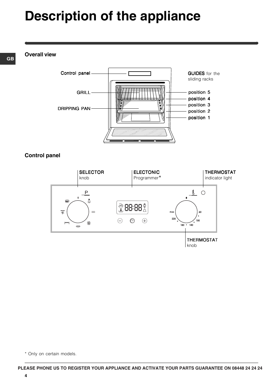 Description of the appliance | Indesit IF 63 K.A IX User Manual | Page 4 / 12