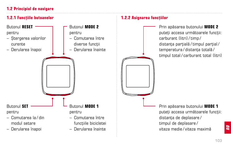 SIGMA BC 12.12 STS User Manual | Page 103 / 124