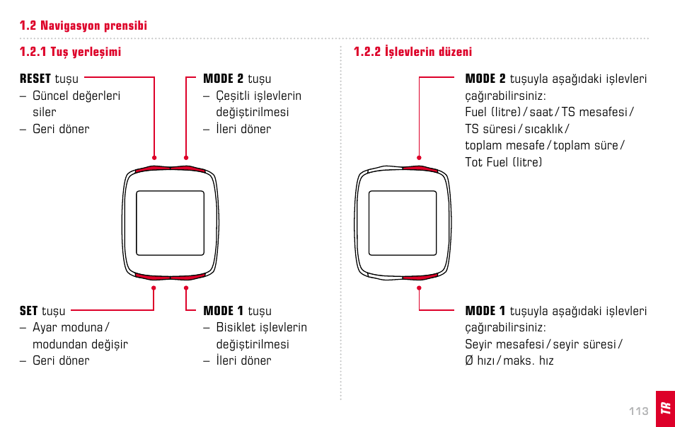 SIGMA BC 12.12 STS User Manual | Page 113 / 124