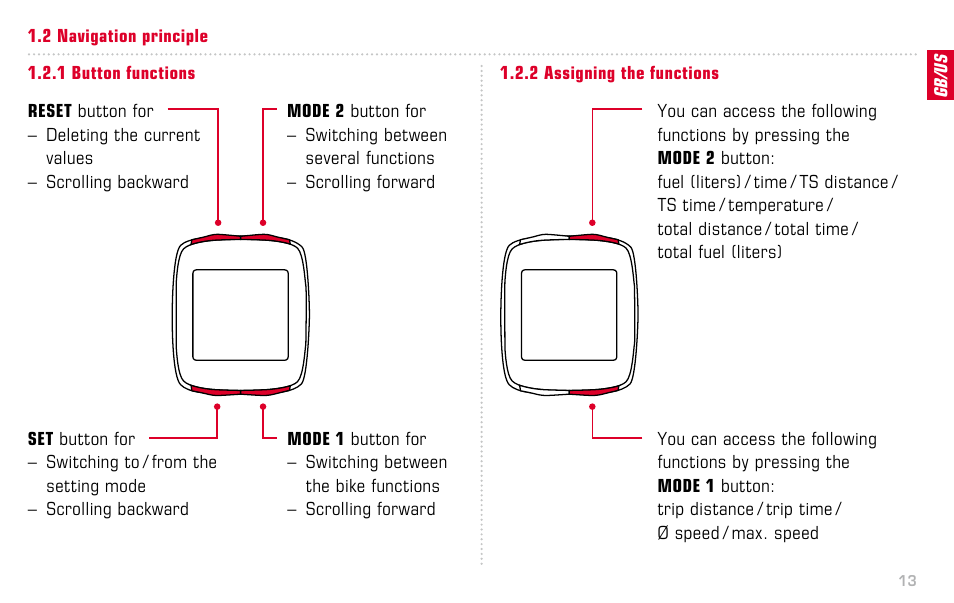 SIGMA BC 12.12 STS User Manual | Page 13 / 124
