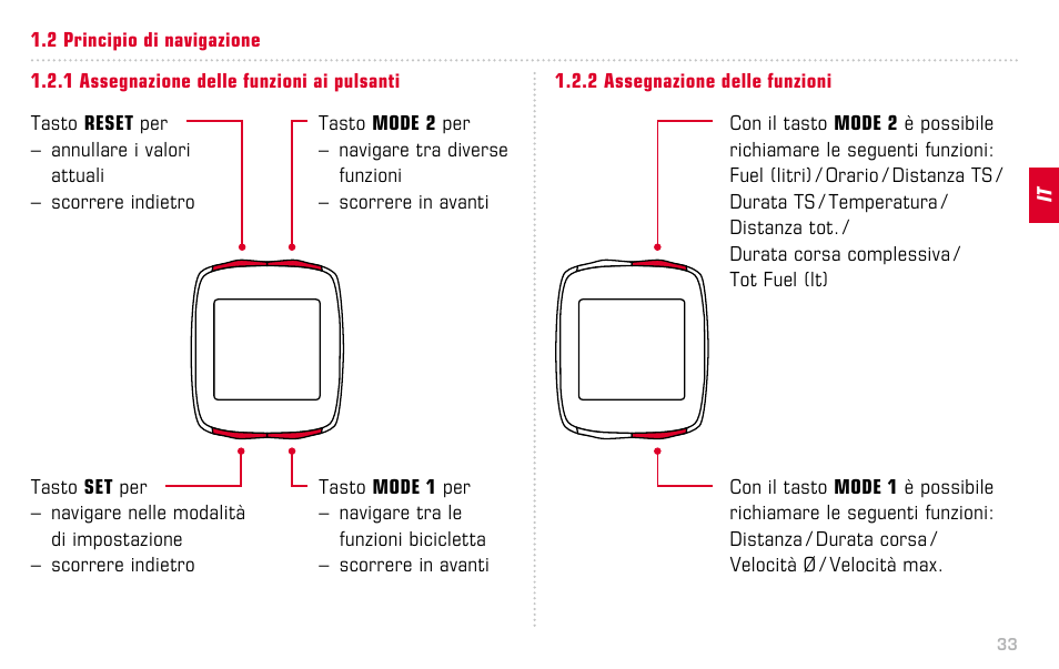 SIGMA BC 12.12 STS User Manual | Page 33 / 124
