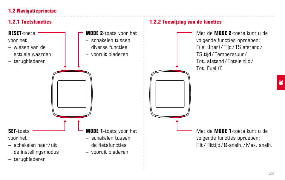 SIGMA BC 12.12 STS User Manual | Page 53 / 124