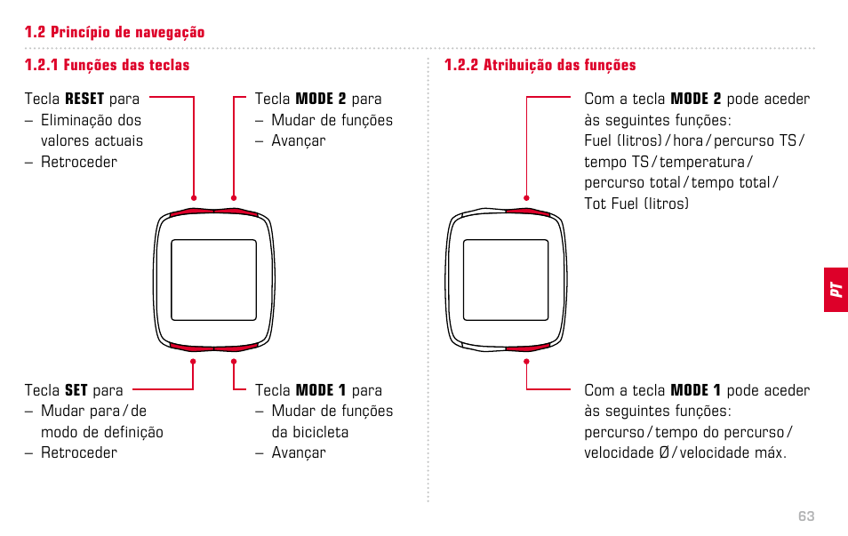 SIGMA BC 12.12 STS User Manual | Page 63 / 124