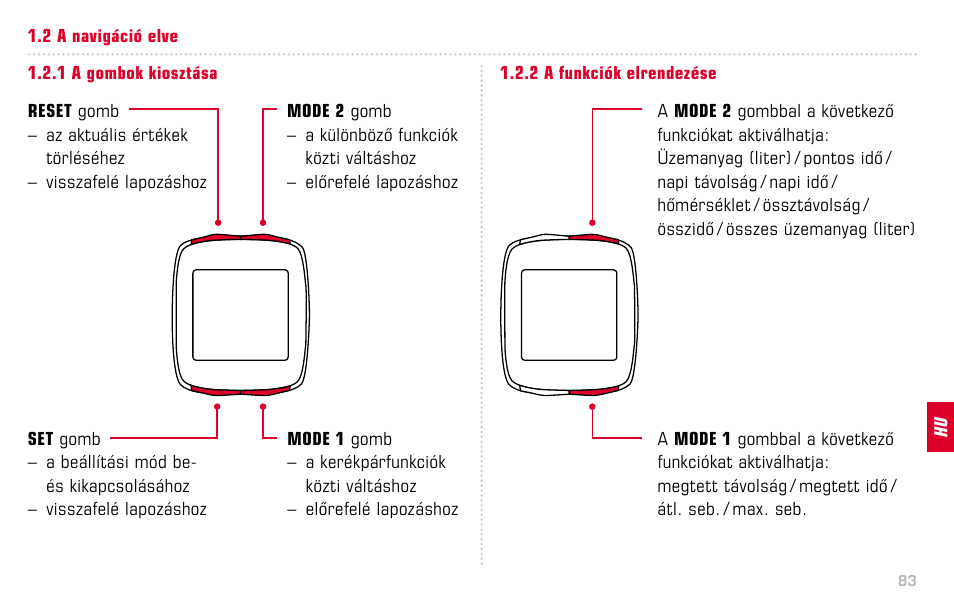 SIGMA BC 12.12 STS User Manual | Page 83 / 124