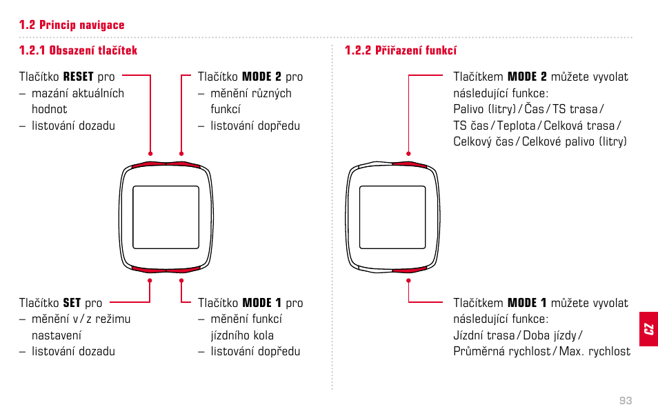 SIGMA BC 12.12 STS User Manual | Page 93 / 124