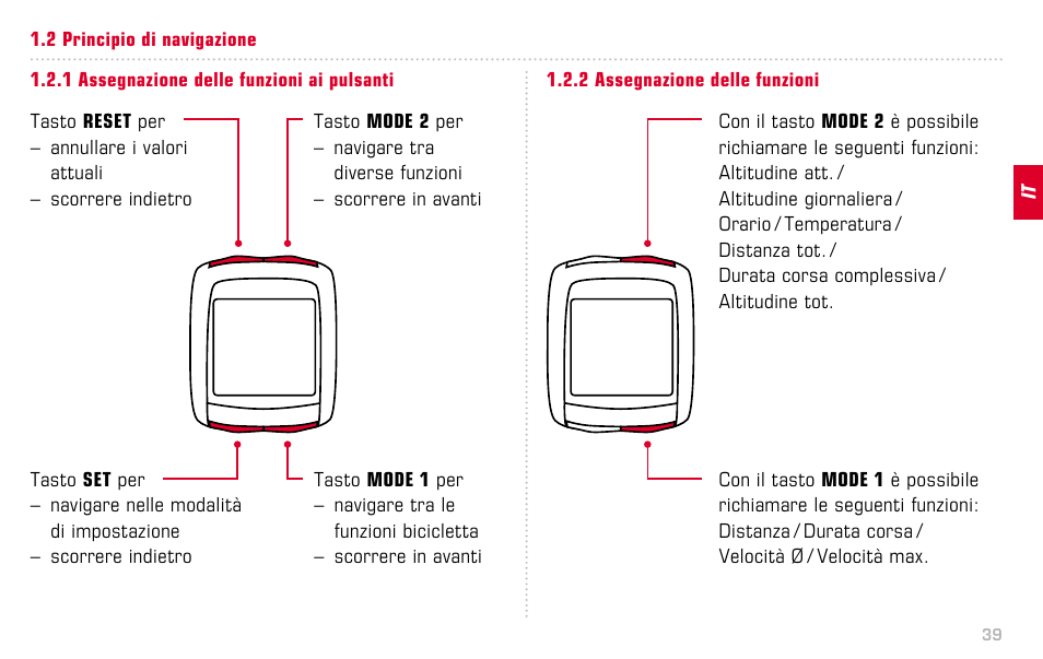 SIGMA BC 14.12 STS ALTI User Manual | Page 39 / 148