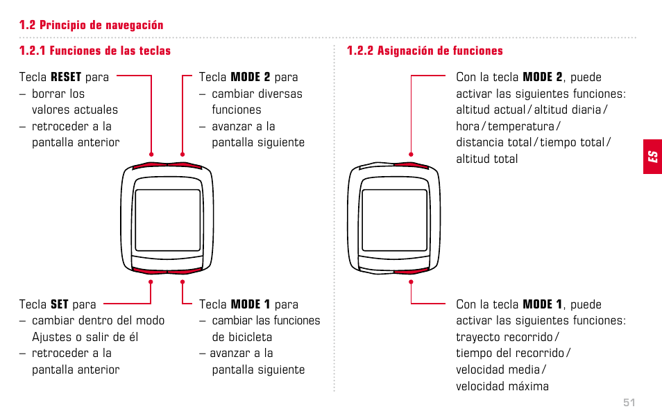 SIGMA BC 14.12 STS ALTI User Manual | Page 51 / 148