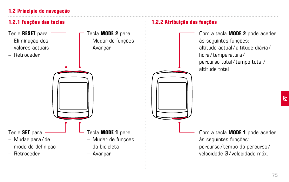 SIGMA BC 14.12 STS ALTI User Manual | Page 75 / 148