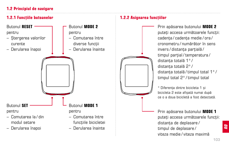 SIGMA BC 16.12 STS User Manual | Page 103 / 124