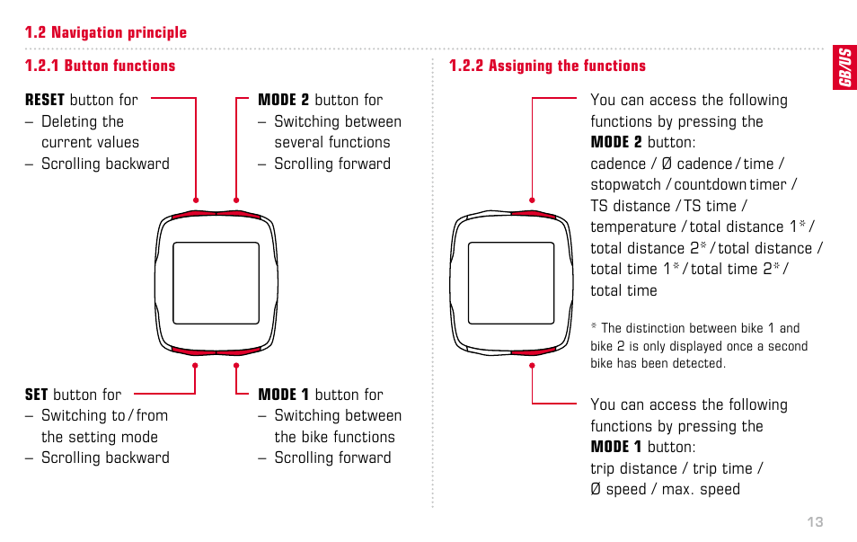 SIGMA BC 16.12 STS User Manual | Page 13 / 124