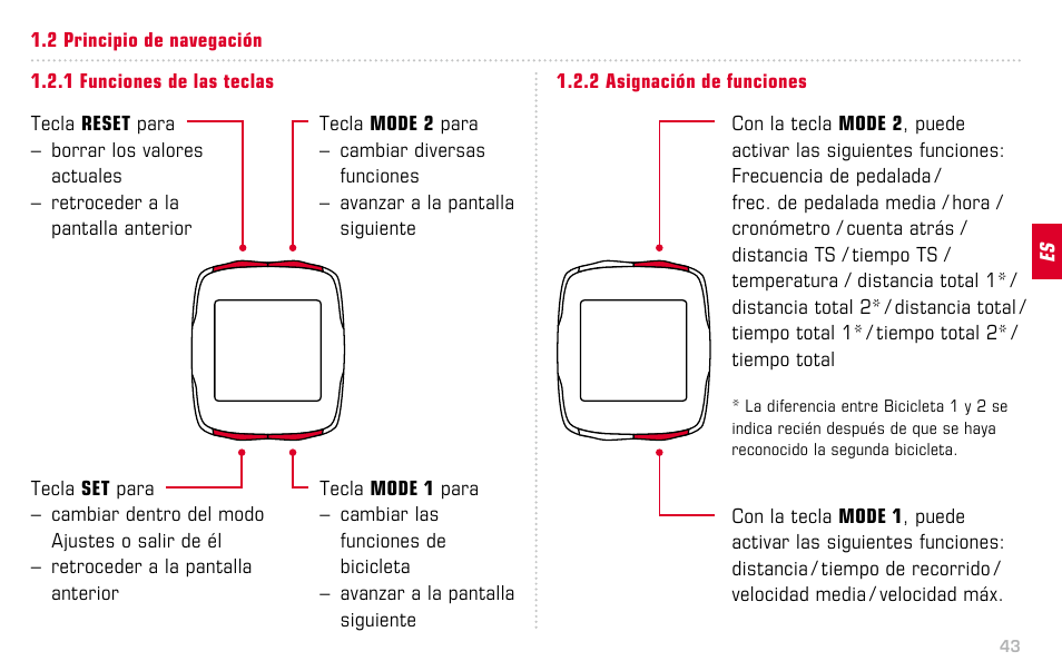 SIGMA BC 16.12 STS User Manual | Page 43 / 124