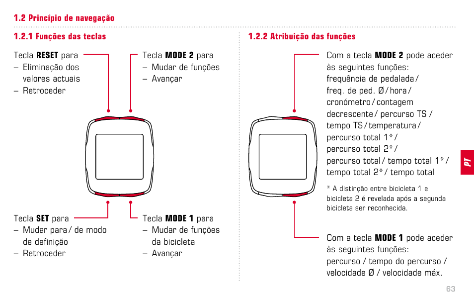 SIGMA BC 16.12 STS User Manual | Page 63 / 124