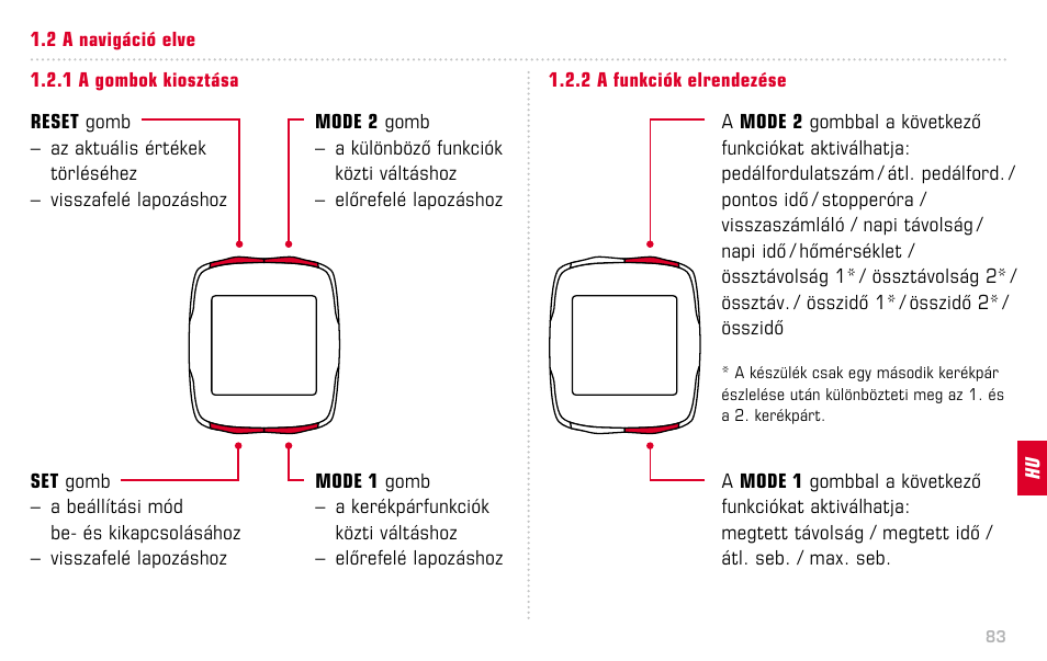 SIGMA BC 16.12 STS User Manual | Page 83 / 124