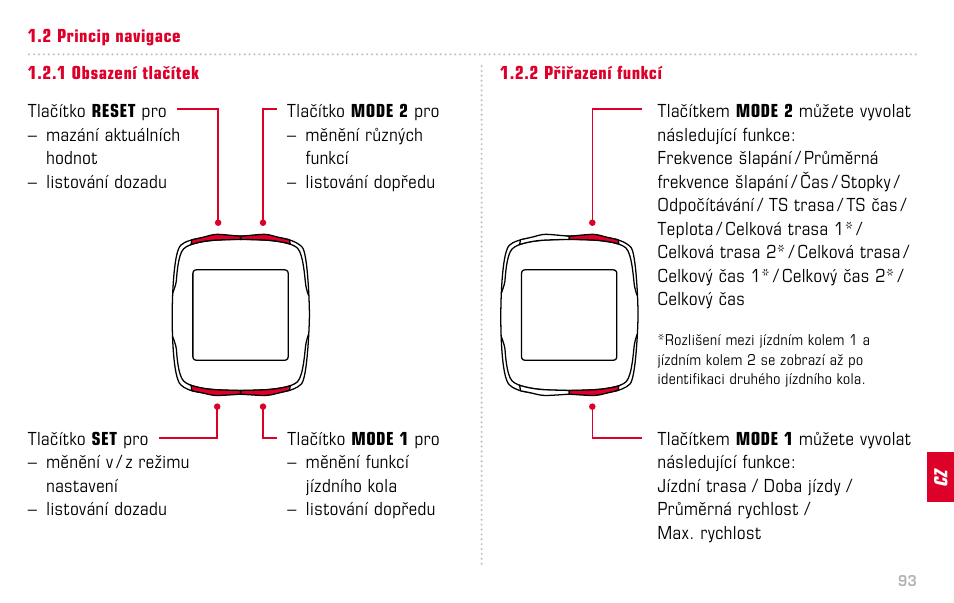 SIGMA BC 16.12 STS User Manual | Page 93 / 124