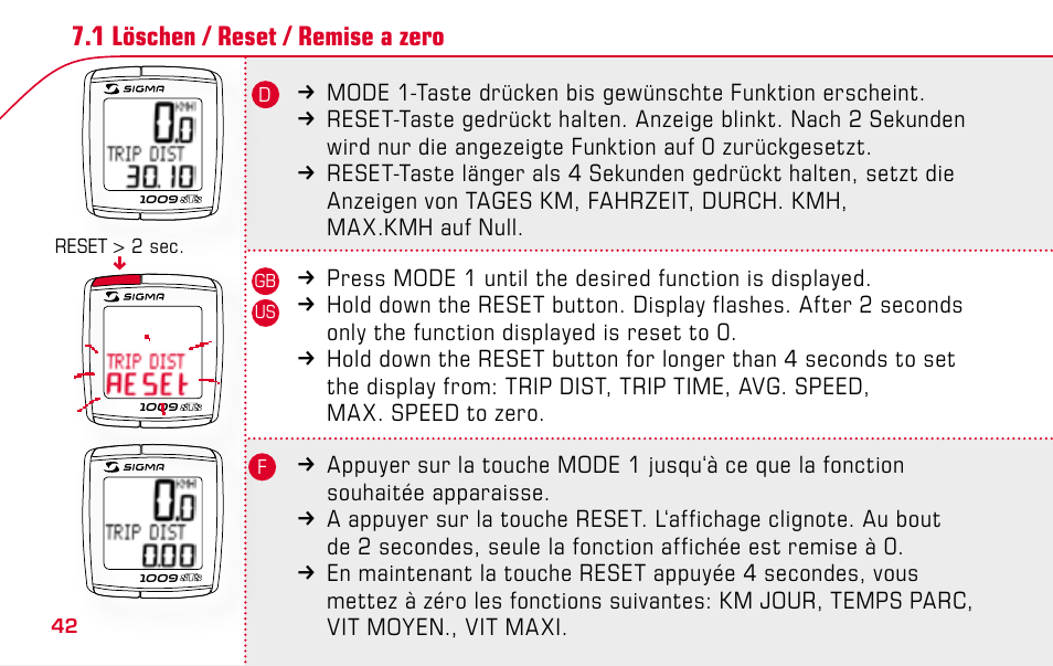 SIGMA BC 1009 STS User Manual | Page 42 / 100