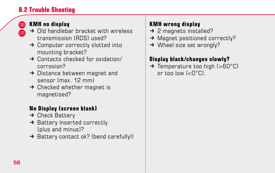 SIGMA BC 1009 STS User Manual | Page 56 / 100