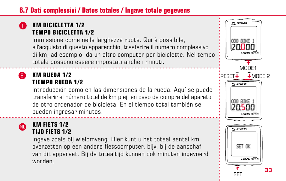 SIGMA BC 1609 STS User Manual | Page 33 / 120