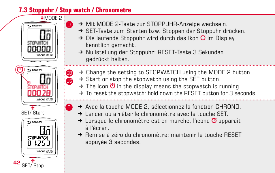 SIGMA BC 1609 STS User Manual | Page 42 / 120