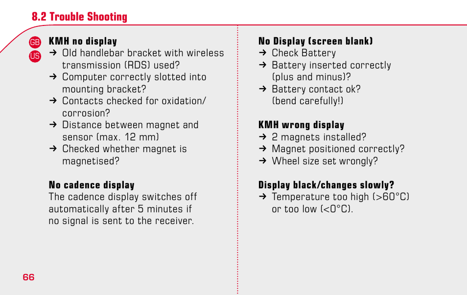 SIGMA BC 1609 STS User Manual | Page 66 / 120