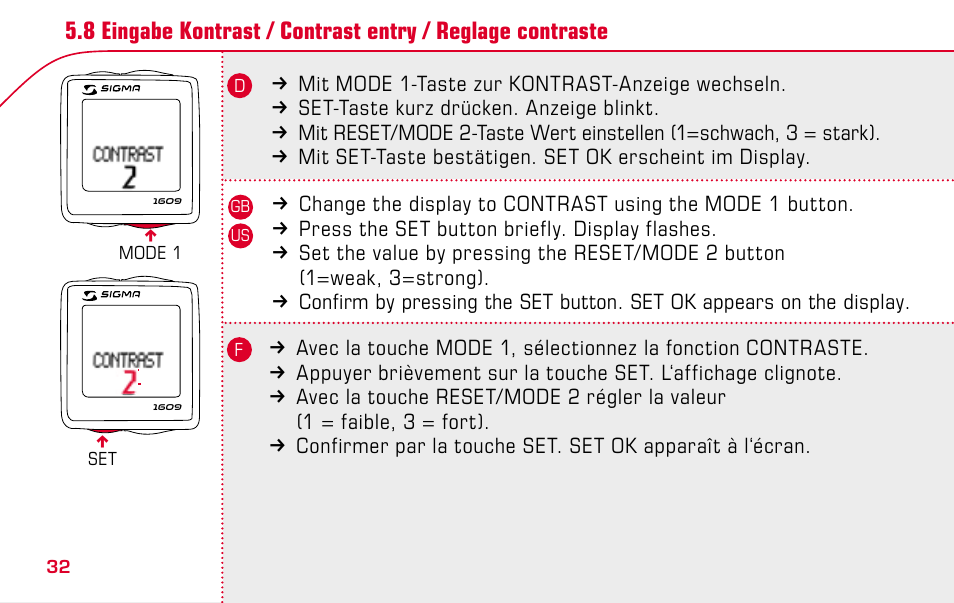 SIGMA BC 1609 User Manual | Page 32 / 116
