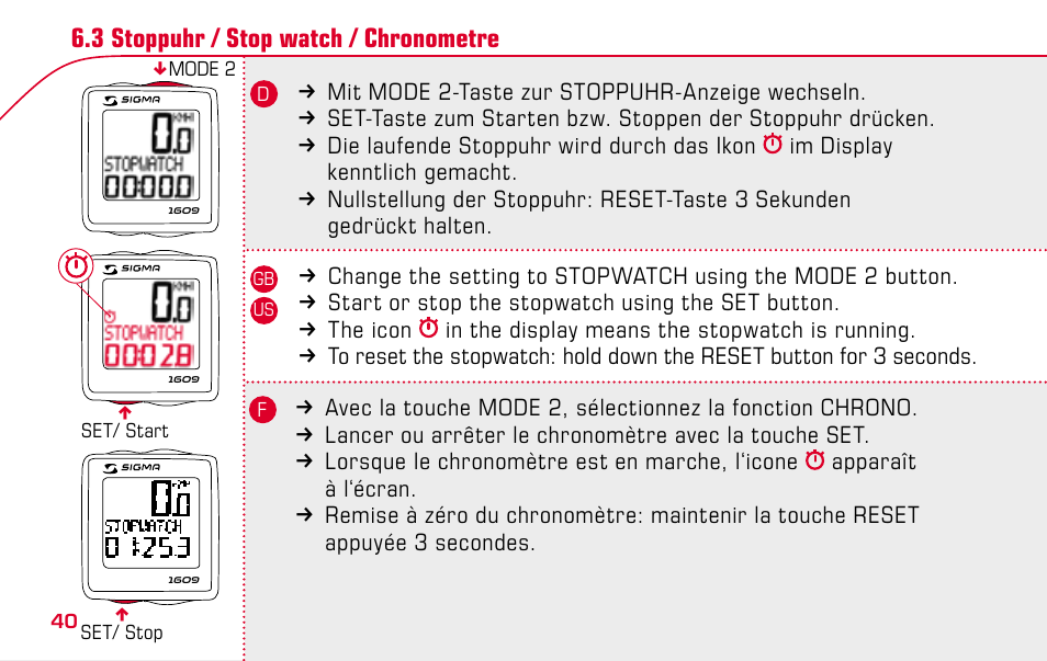 SIGMA BC 1609 User Manual | Page 40 / 116