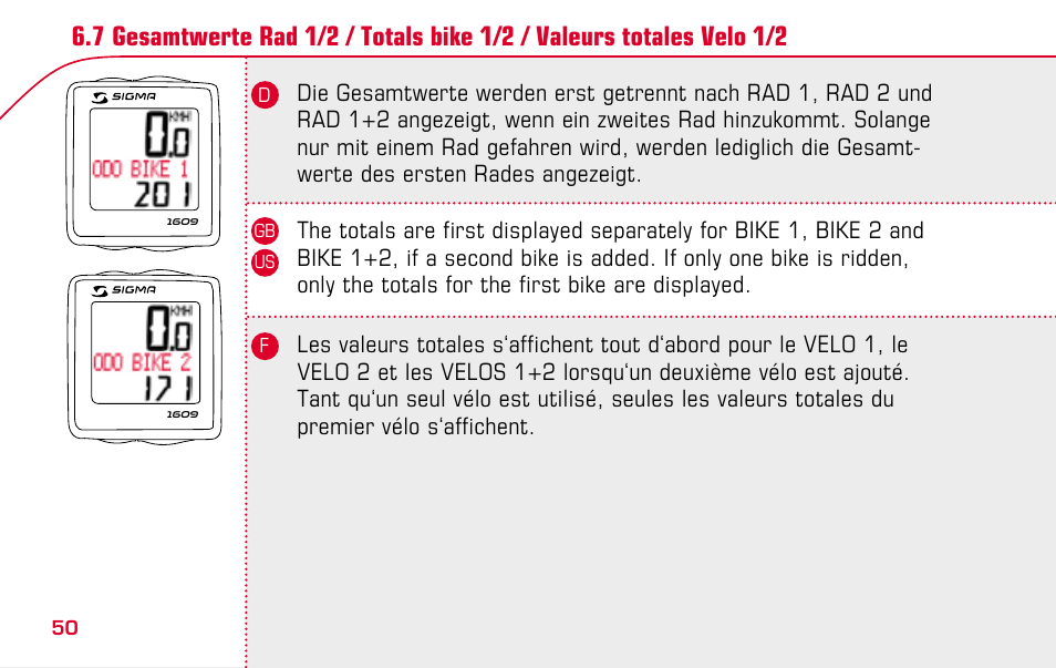 SIGMA BC 1609 User Manual | Page 50 / 116