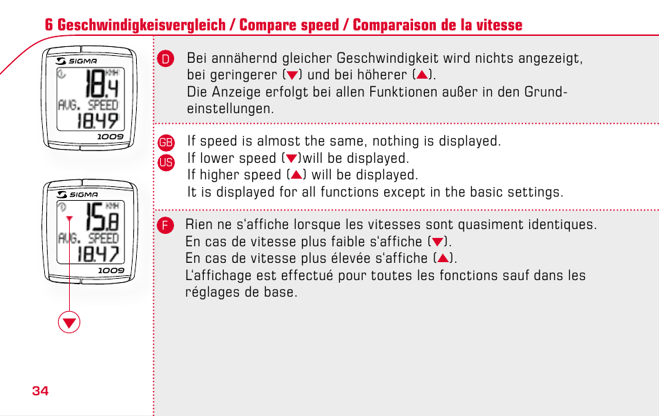 SIGMA BC 1009 User Manual | Page 34 / 92