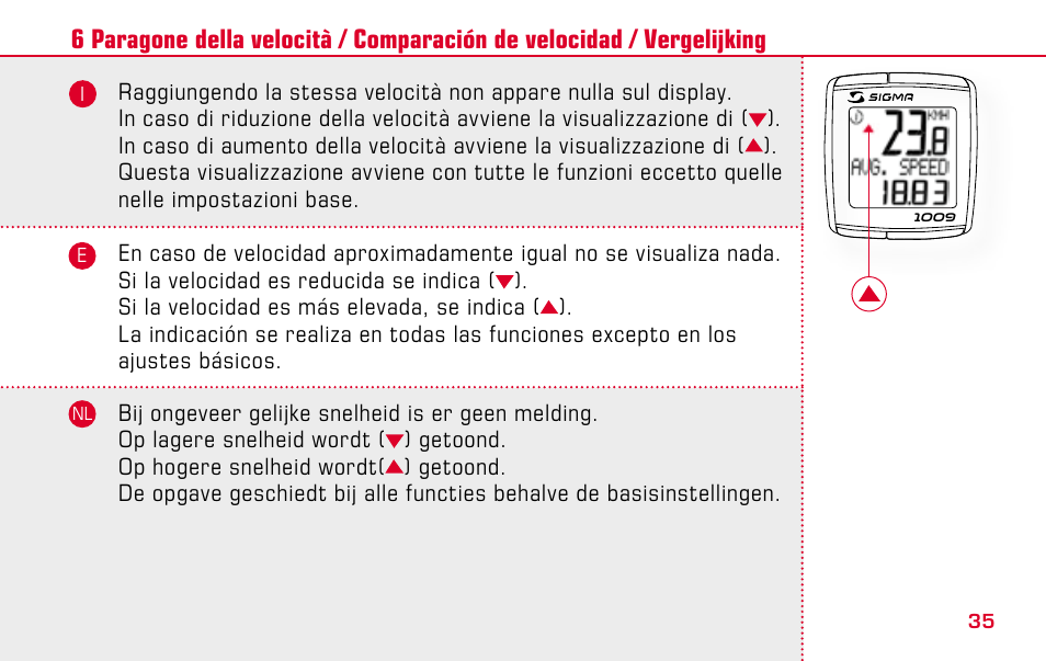 SIGMA BC 1009 User Manual | Page 35 / 92