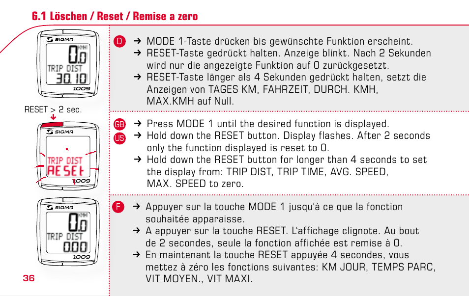 SIGMA BC 1009 User Manual | Page 36 / 92