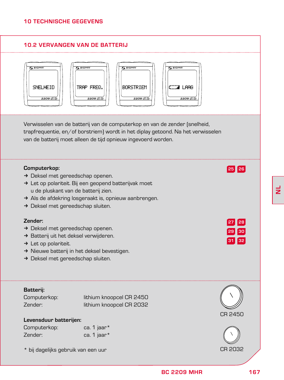 SIGMA BC 2209 TARGA User Manual | Page 167 / 284
