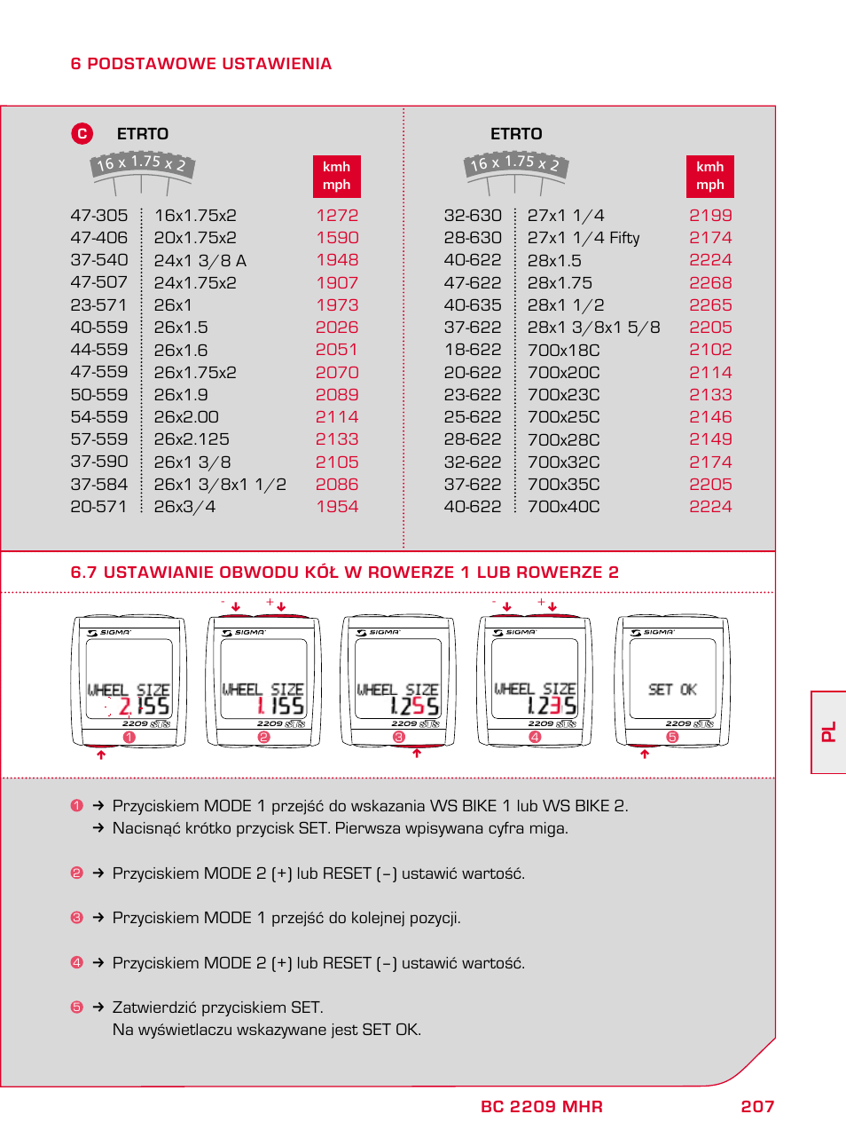 SIGMA BC 2209 TARGA User Manual | Page 207 / 284