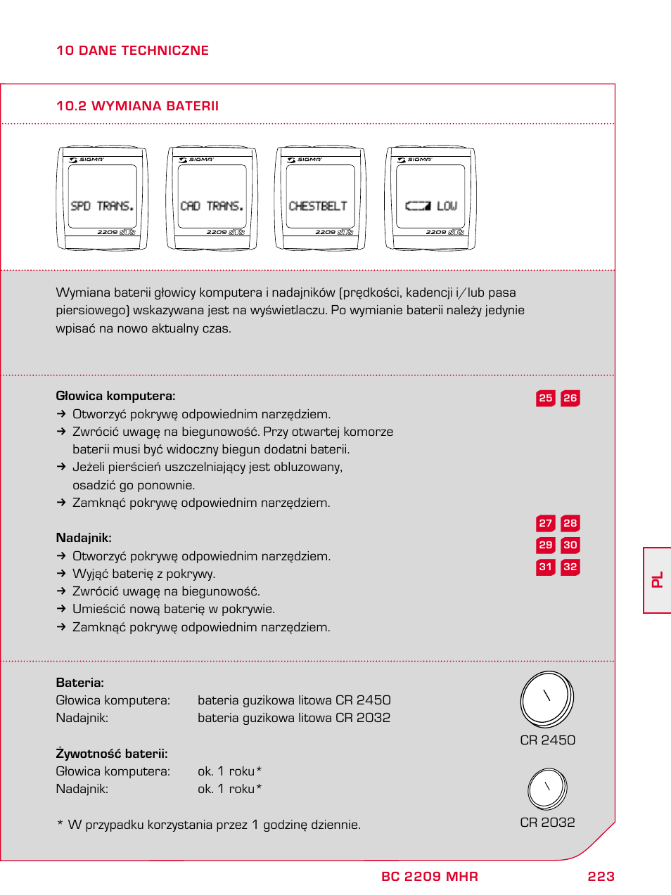 SIGMA BC 2209 TARGA User Manual | Page 223 / 284