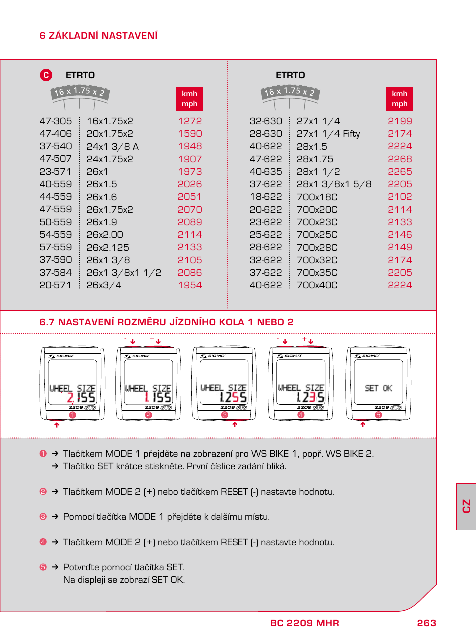 SIGMA BC 2209 TARGA User Manual | Page 263 / 284