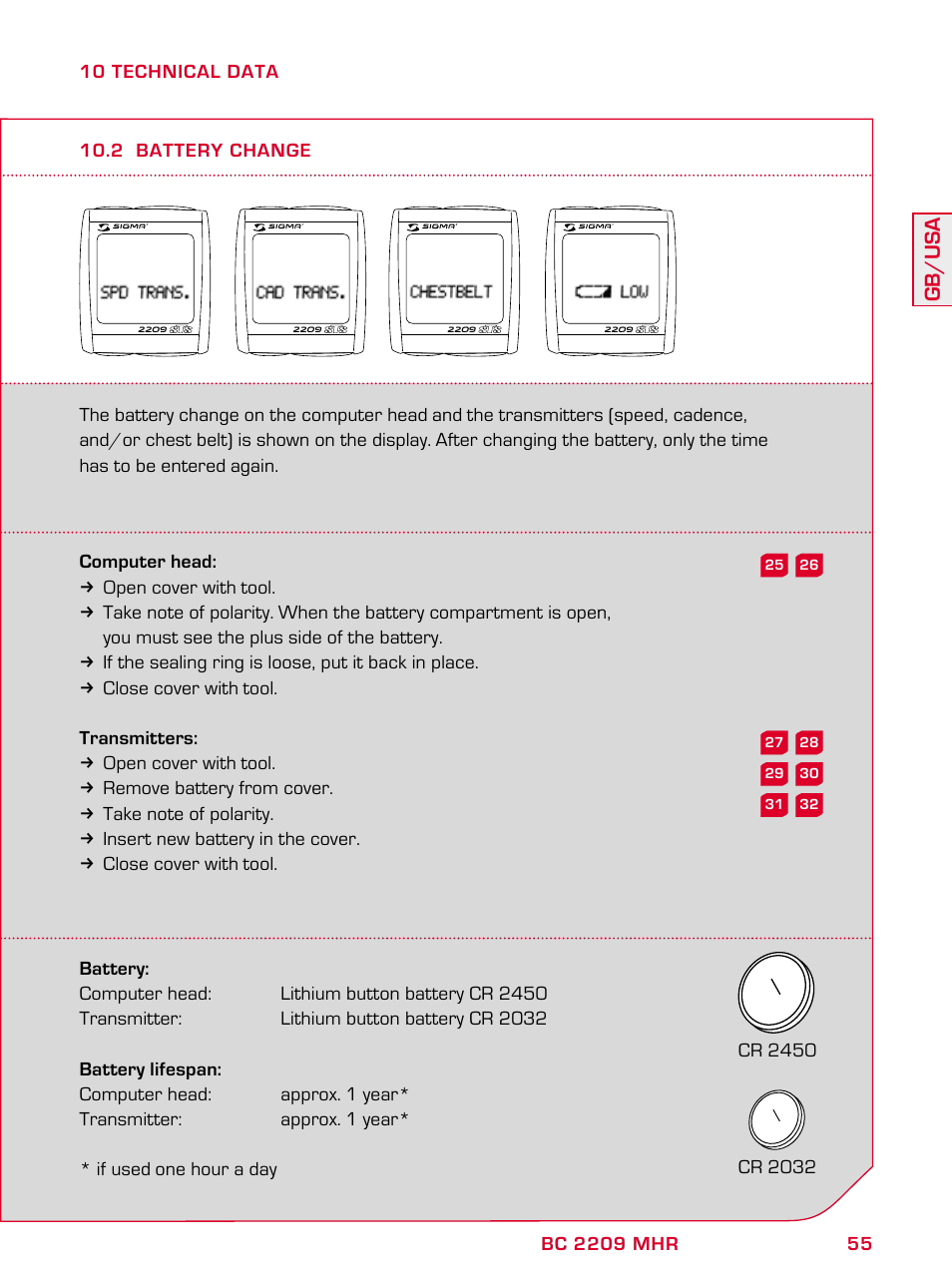Gb/usa | SIGMA BC 2209 TARGA User Manual | Page 55 / 284