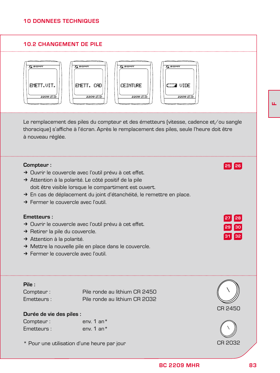SIGMA BC 2209 TARGA User Manual | Page 83 / 284