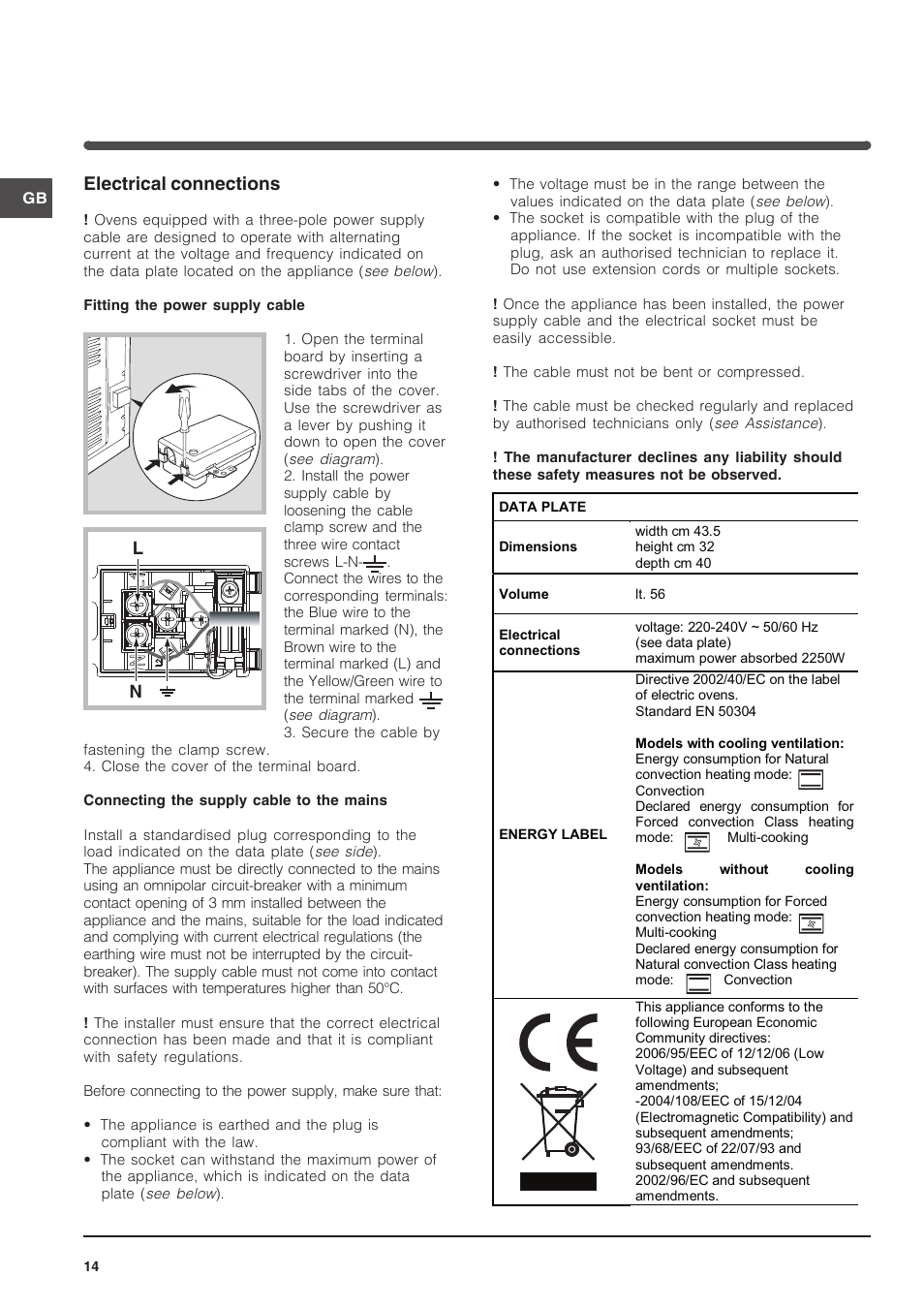 Electrical connections | Indesit FIM 51 K.A IX User Manual | Page 14 / 72
