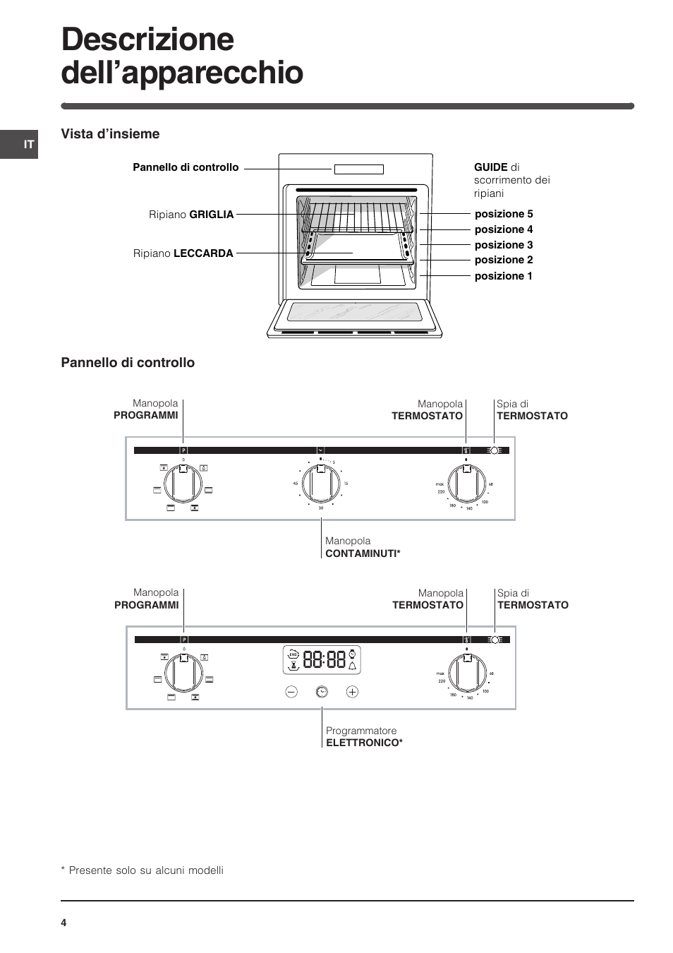 Descrizione dell’apparecchio | Indesit FIM 51 K.A IX User Manual | Page 4 / 72