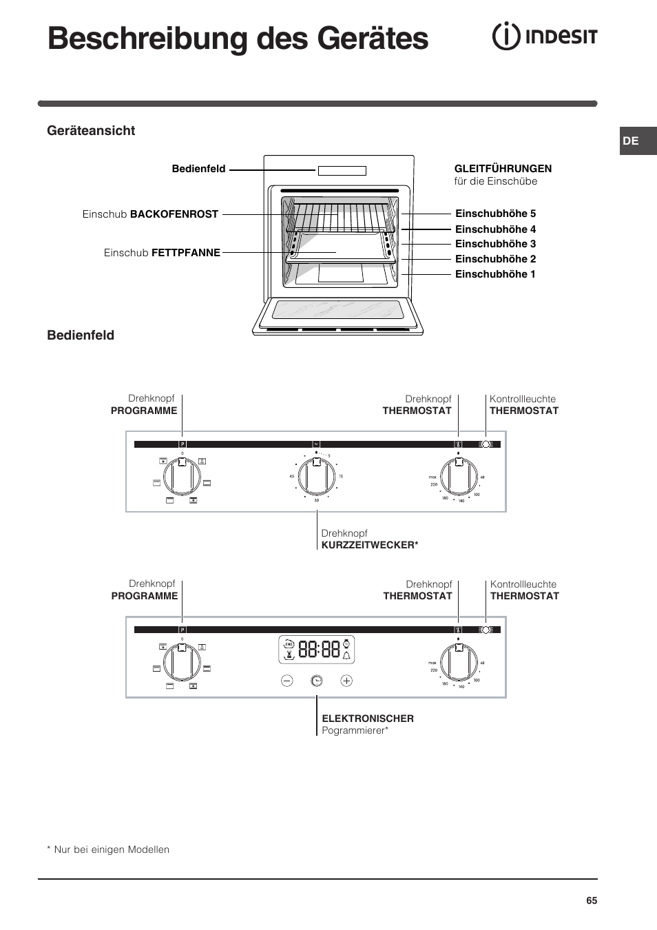 Beschreibung des gerätes | Indesit FIM 51 K.A IX User Manual | Page 65 / 72
