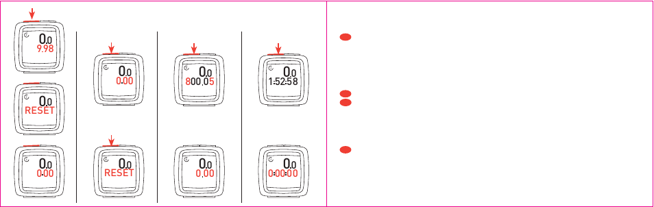 SIGMA BC 1600 User Manual | Page 26 / 33