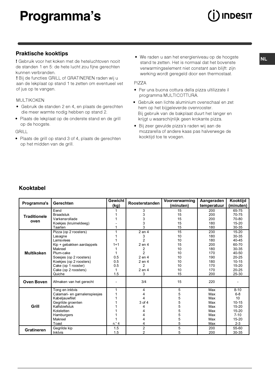 Programma’s, Praktische kooktips, Kooktabel | Indesit HIM 506 EK.A User Manual | Page 26 / 60