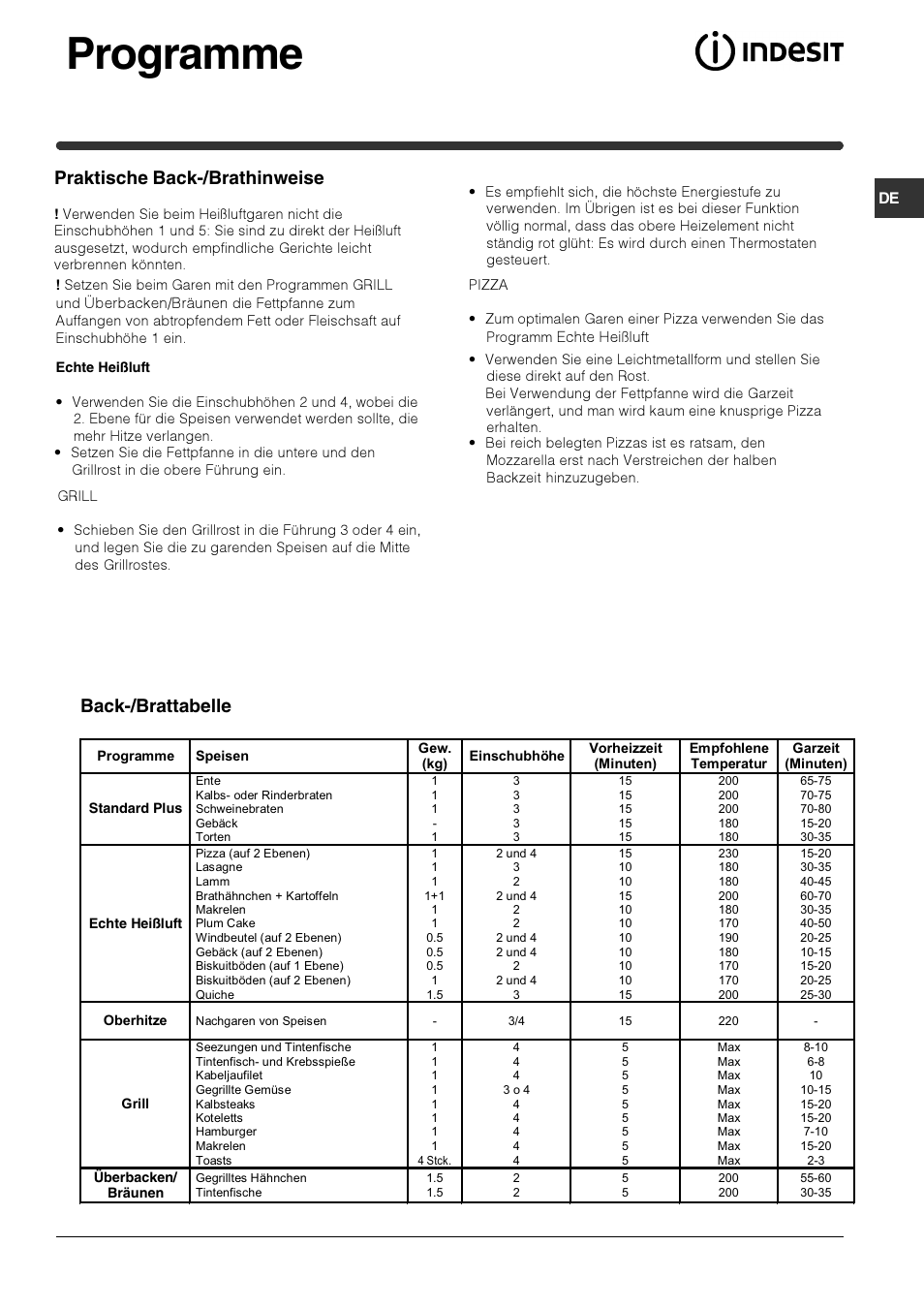 Programme, Praktische back-/brathinweise, Back-/brattabelle | Indesit HIM 506 EK.A User Manual | Page 35 / 60