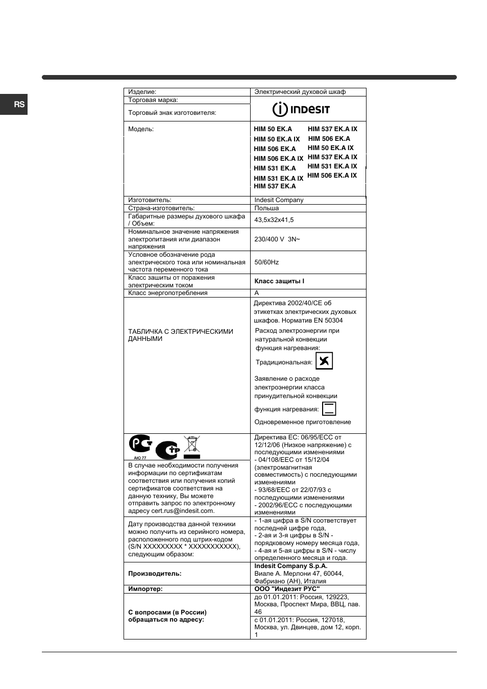 Rs 55 | Indesit HIM 506 EK.A User Manual | Page 55 / 60