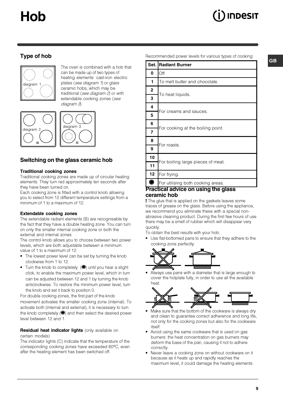 Type of hob, Switching on the glass ceramic hob, Practical advice on using the glass ceramic hob | Indesit HIM 506 EK.A User Manual | Page 9 / 60